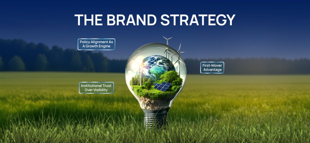 IREDA’s ₹2,600 Cr to ₹8,000 Cr+ Journey: Building India’s Green Finance Backbone 11 IREDAs Storytelling 04