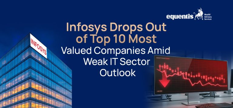 Infosys Drops Out of Top 10 Most Valued Companies Amid Weak IT Sector Outlook