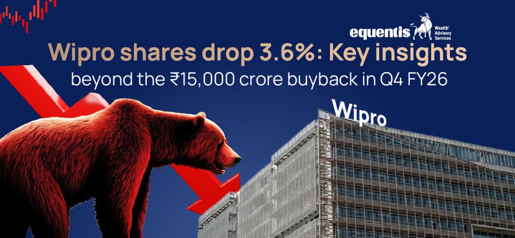Wipro shares drop 3.6 Key insights beyond the ₹15000 crore buyback in Q4 FY26