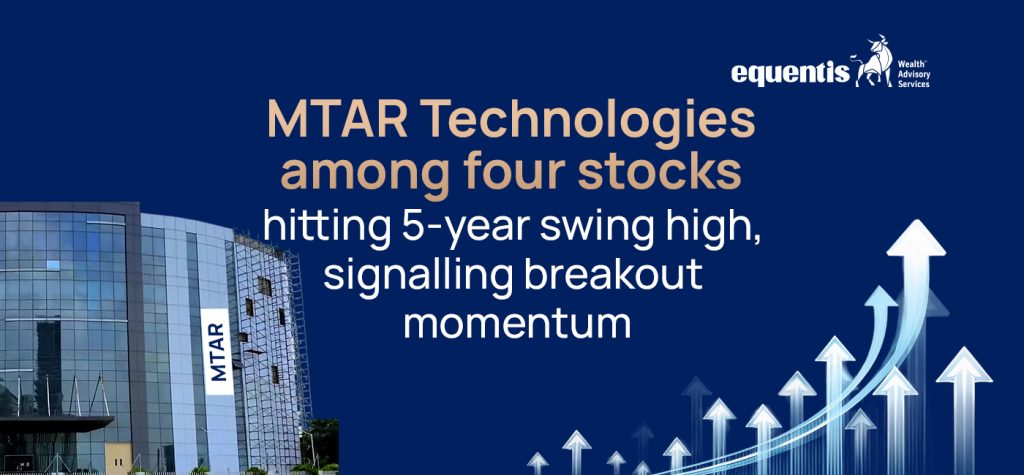 MTAR Trending