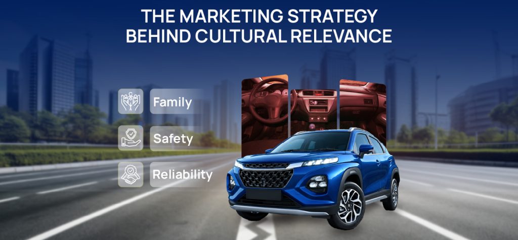 From 1 Car to 24 Lakh Vehicles: How Maruti Suzuki Became India’s Most Trusted Automobile Brand 11 Maruti Suzuki Storytelling 06