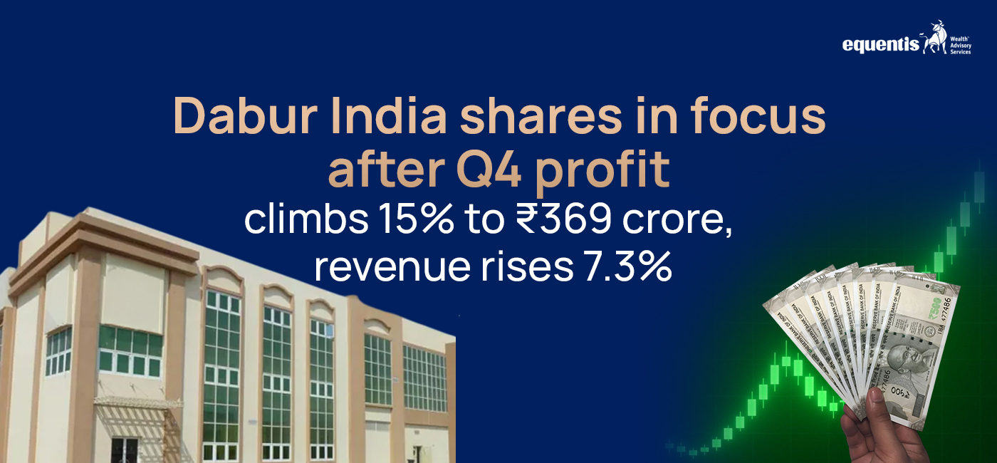 Dabur India Shares in Focus After Q4 Profit Climbs 15% to ₹369 Crore, Revenue Rises 7.3%