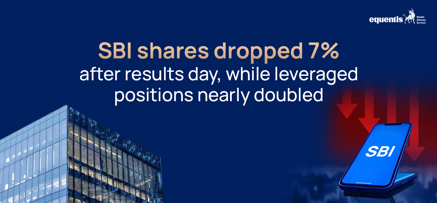 SBI Shares Dropped 7% After Results Day While Leveraged Positions Nearly Doubled