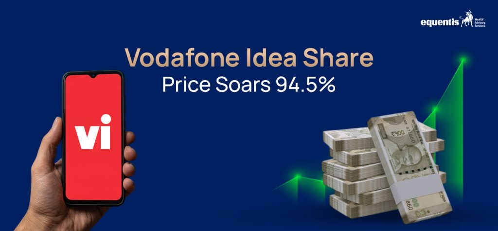 Trending VI Share