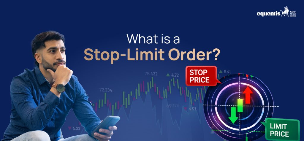 What is a Stop Limit Order