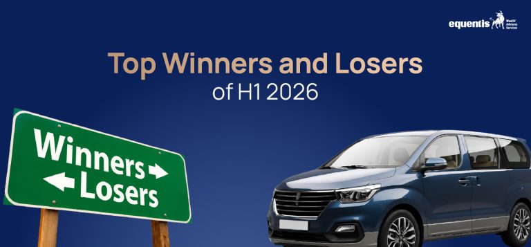 Top Winners and Losers of H1 2026: What Shaped the Indian Stock Market in the First Half