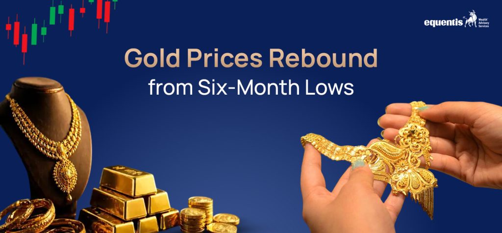 Trending GoldPrices