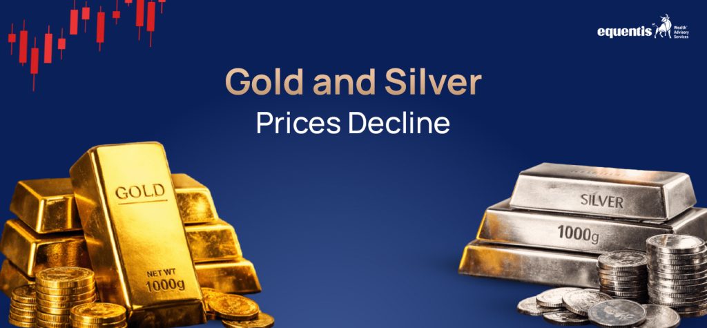 Trending GoldSilver