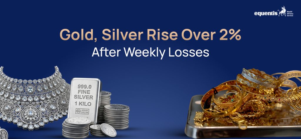 Trending Gold Silver