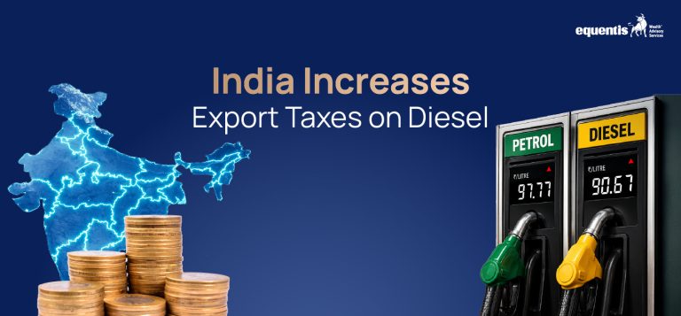 export taxes