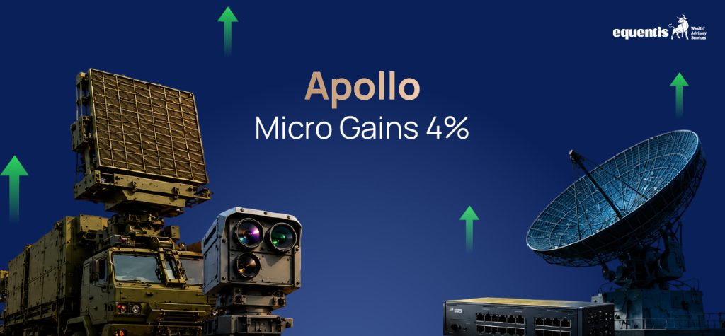 Apollo Micro Gains 4%: What Drove the Defence Stock Higher?