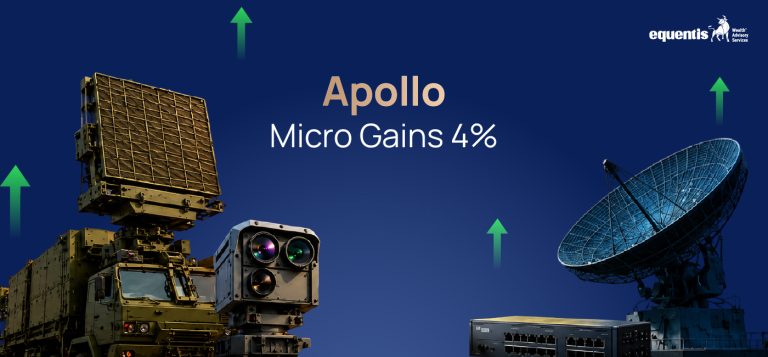 Apollo Micro Gains 4%: What Drove the Defence Stock Higher?