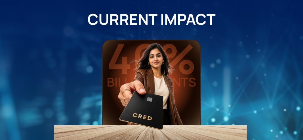 CRED's 8 Year Growth Journey: How It Built a ₹2,735 Crore Fintech Business in India 23 Cred Storytelling 12