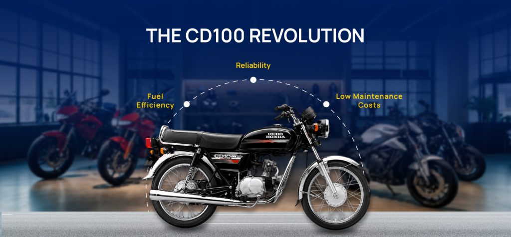 Hero MotoCorp's 40+ Year Growth Journey: 10 Milestones That Built India's Largest Two-Wheeler Brand 15 Hero Storytelling 03 1