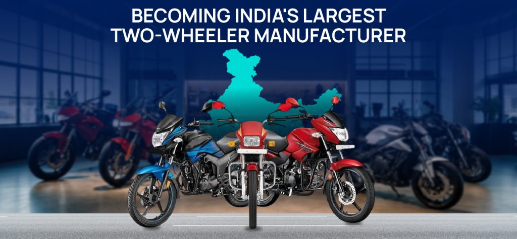 Hero MotoCorp's 40+ Year Growth Journey: 10 Milestones That Built India's Largest Two-Wheeler Brand 16 Hero Storytelling 04 2