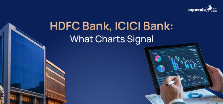HDFC Bank, ICICI Bank: What Do the Charts Signal for Investors?
