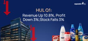 HUL Q1 Results: Revenue Up 10.8%, Profit Down 3%; Why Did the Stock Fall 3%?