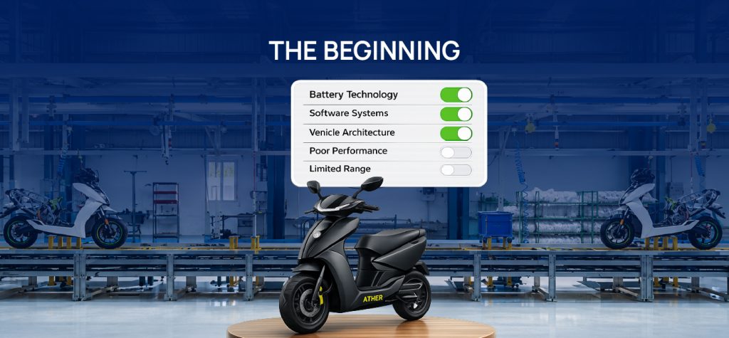13 Years, 2.6 Lakh Vehicles, ₹57,302 Crore Market Cap: The Ather Energy Story 9 Ather Storytelling 02