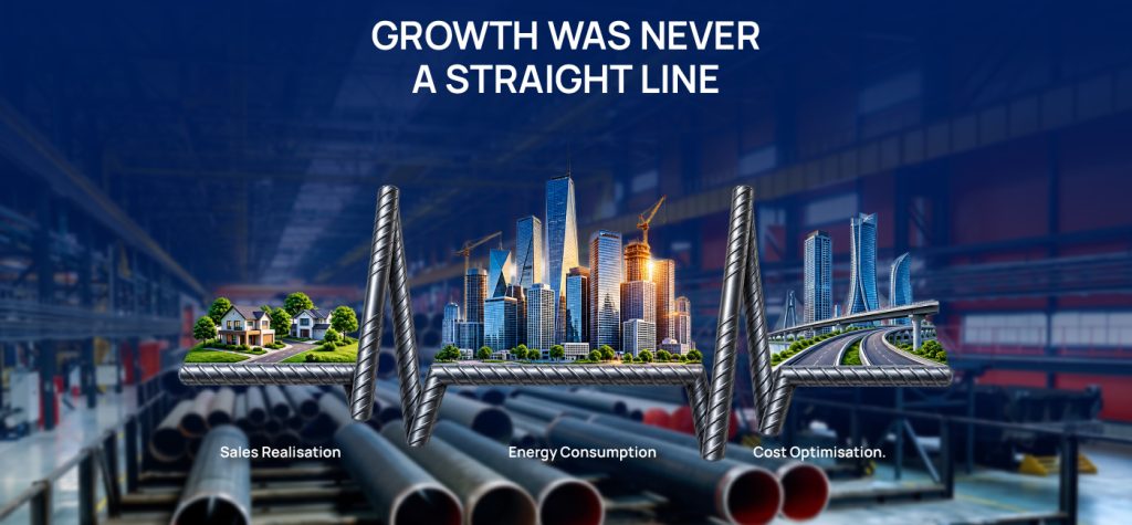 From 0.158 MT to 19.43 MT: How SAIL Built a 72-Year Legacy of Steel, Scale and National Growth 13 SAIL Storytelling 05
