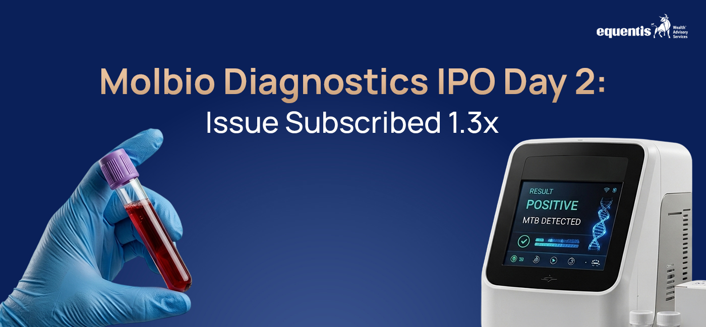 Molbio Diagnostics IPO Day 2: Issue Subscribed 1.3x