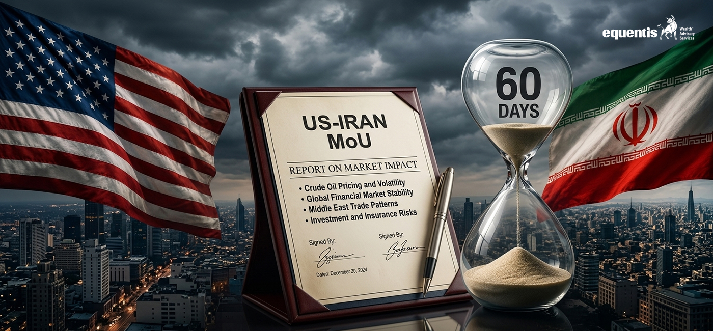 US-Iran MoU Deadline Ends: Market Impact