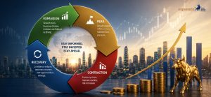 Understanding Economic Cycles and Their Impact on Investments