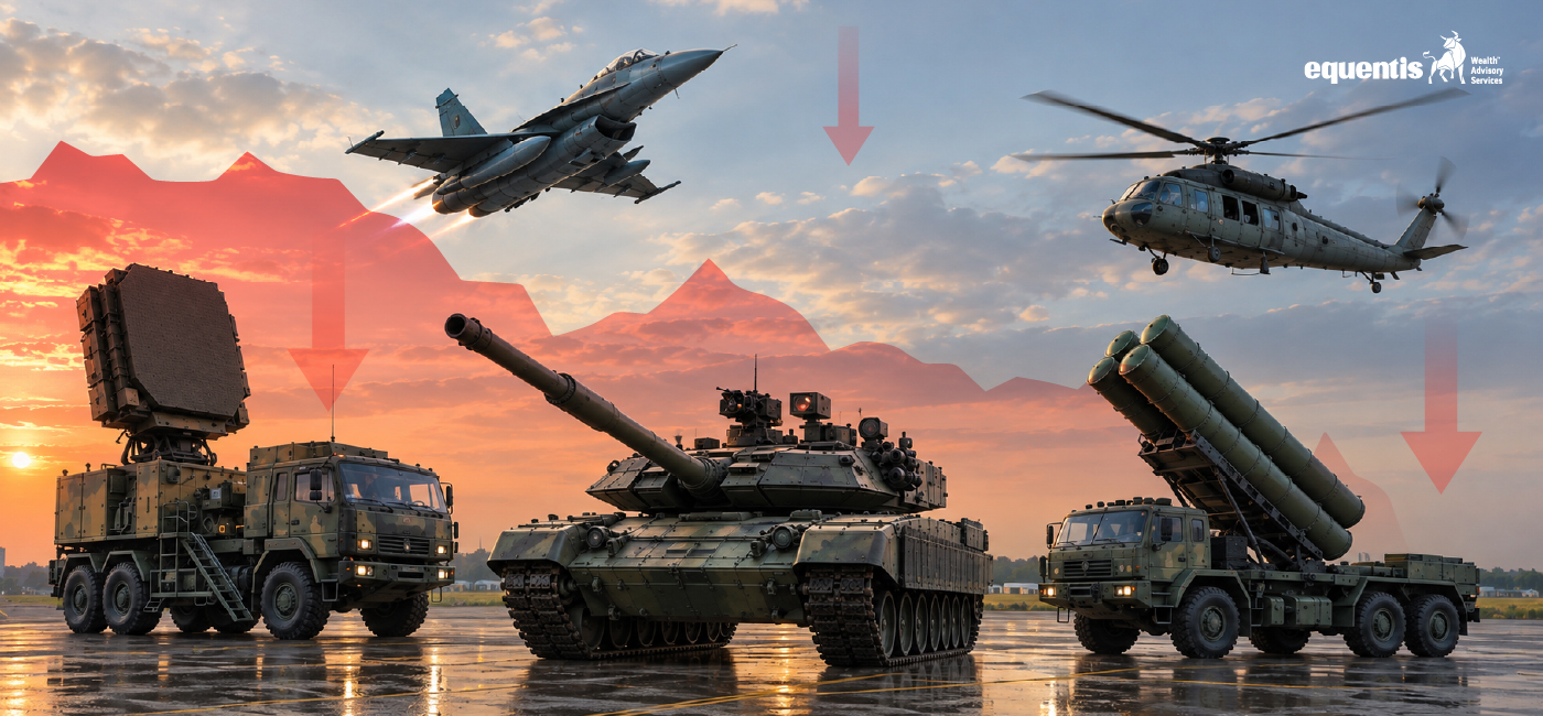Defence Stocks Plunge 4%: Why BEL, HAL, BDL & MIDHANI Are Falling