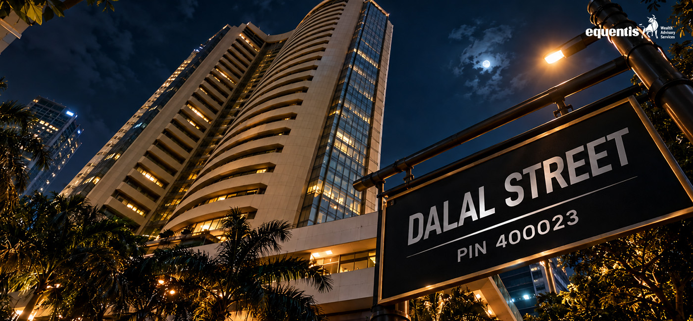 Nifty 50 Strategy: Strong Buy Area at 23,125–23,225—Important Levels to Track on Dalal Street