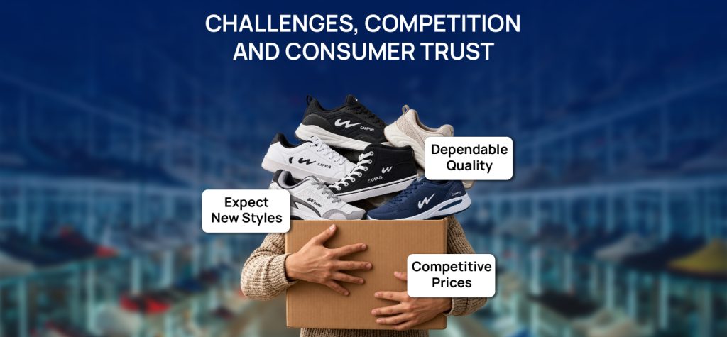 Campus Shoes: From ₹100 Crore to ₹1,774 Crore, the 20-Year Journey of an Indian Footwear Leader 14 Campus Storytelling 06