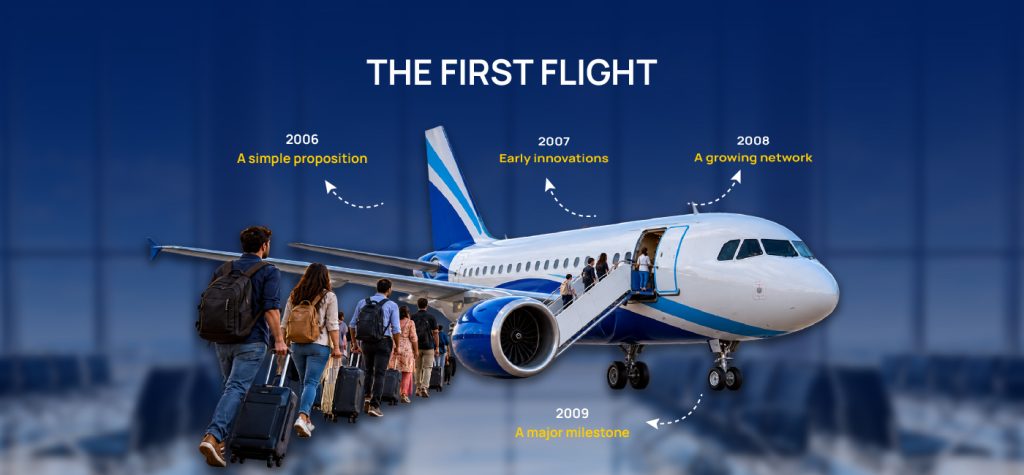 IndiGo Success Story: From 1 Aircraft to 430+ in 20 Years 11 INDIGO Storytelling 02